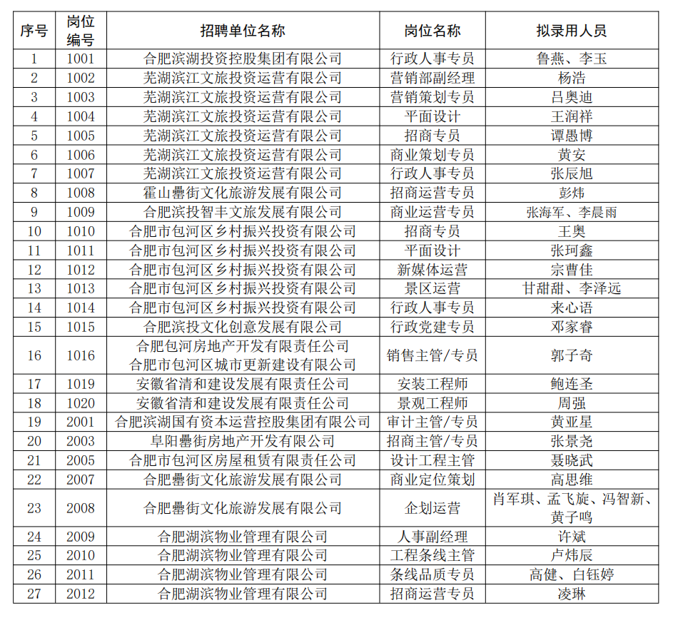 亿万28官网-追求健康,你我一起成长